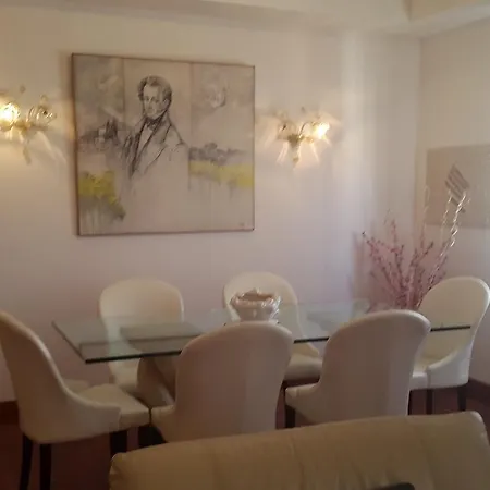 Le Stanze Di Coco * Roma